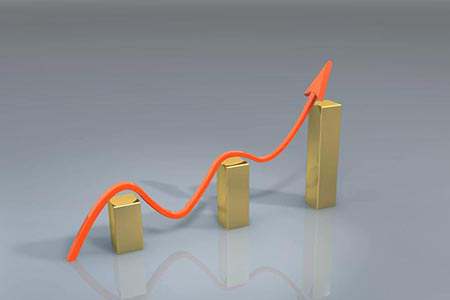 全球玉米期货市场(全球玉米期货市场分析)